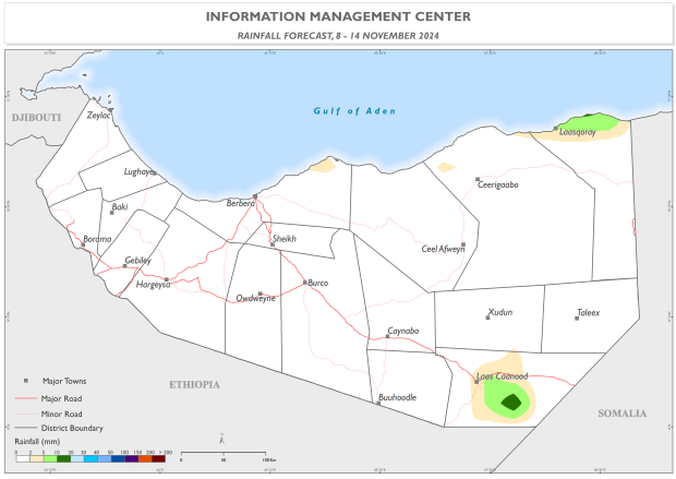 Somaliland Weekly Weather Forecast - 08 to 14 November 2024