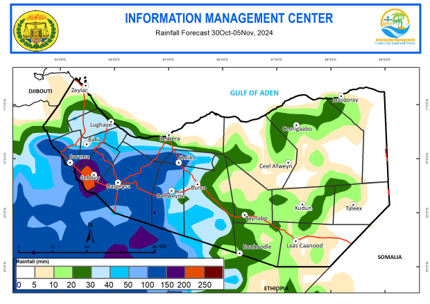 Somaliland Weekly Weather Forecast - 30 October to 05 November 2024