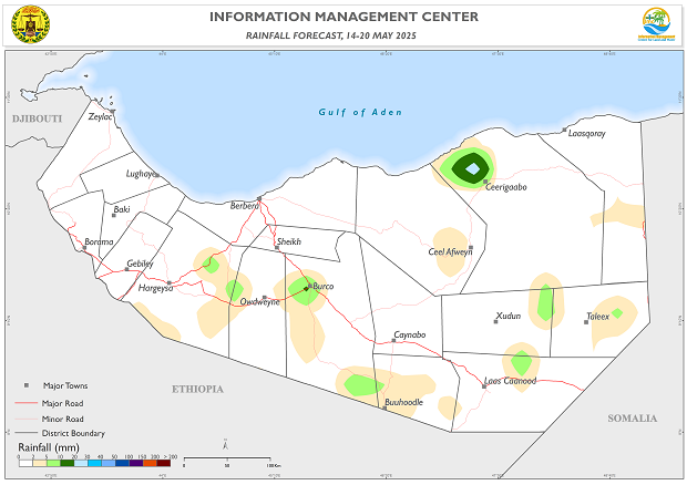 Somaliland Weekly Weather Forecast from 14 to 20 May 2025