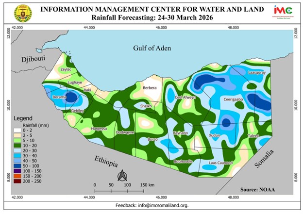 Somaliland Weekly Weather Forecast (24–30 March 2026)