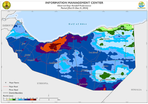 Somaliland Review of Deyr 2024, Status of Jilaal, and GU 2025 Outlook