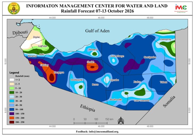 Somaliland Weekly Weather Forecast: Heavy to Very Heavy Rainfall Expected in Localized Areas | 07–13 October 2026