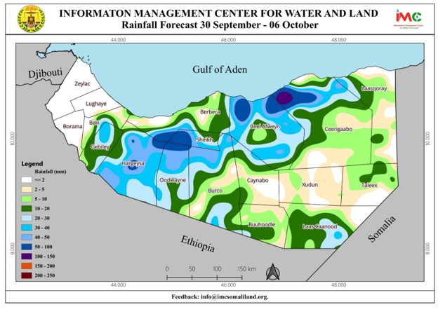 Somaliland Weekly Weather Forecast: Moderate Rainfall Expected in Parts of Central and Eastern Areas | 30 September–06 October 2026